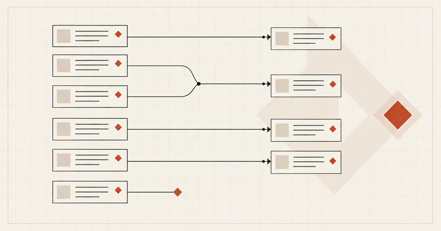 Mapa visual de URLs antiguas conectadas con sus destinos en una web rediseñada